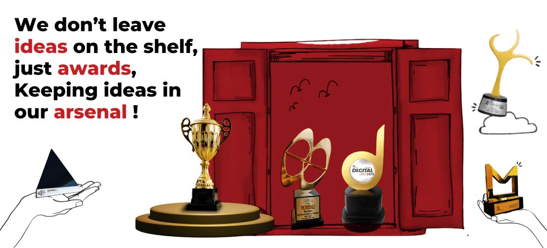 Awards Banners